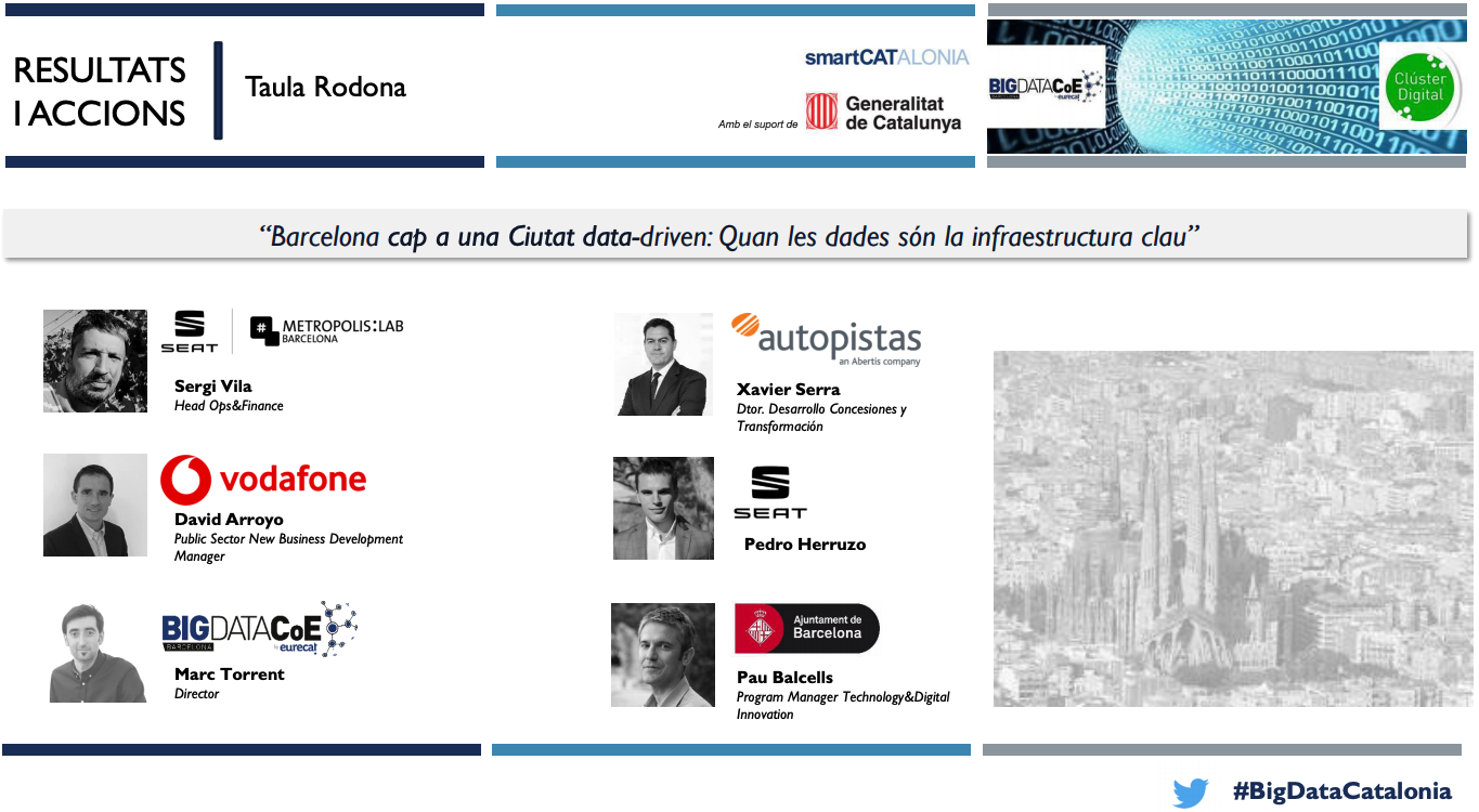 Open Data Barcelona round table